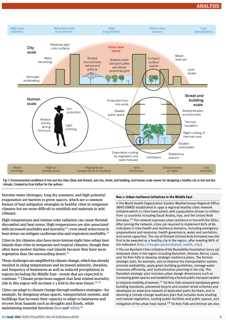 City design for health and resilience in hot and dry climates